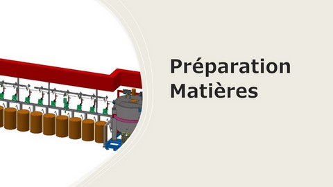 Preparation matières dosage additifs